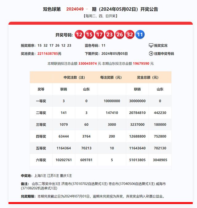 2025今晚新澳开奖号码,探索未来幸运之门，关于新澳开奖号码的预测与期待（2025今晚新澳开奖号码）