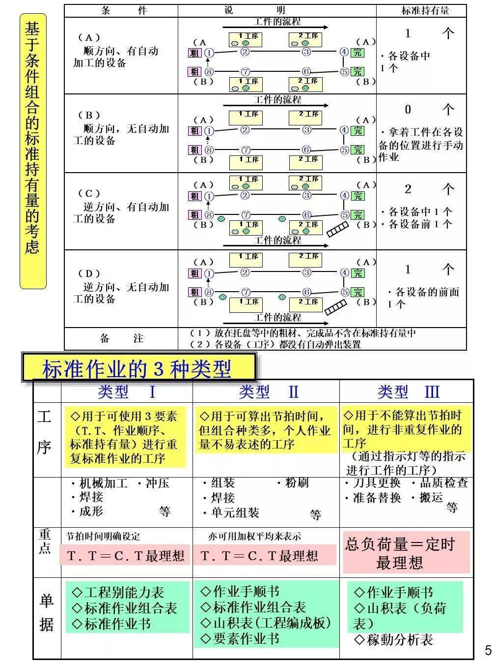 澳门一码一肖100准资料大全,澳门一码一肖100准资料大全，揭秘与探索