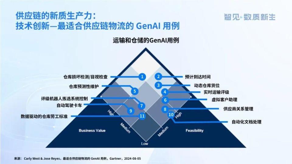 新澳今天最新资料2025,新澳今天最新资料2025，未来展望与深度解析