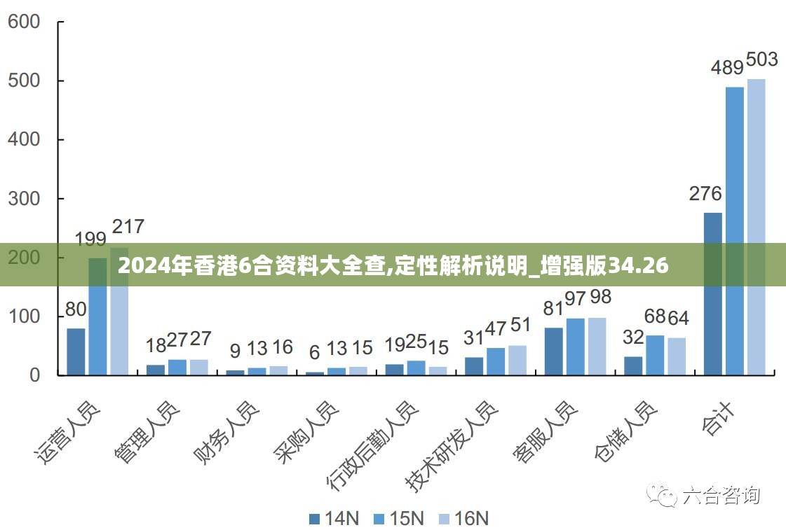 2025新澳正版资料,探索2025新澳正版资料，揭示未来趋势与价值