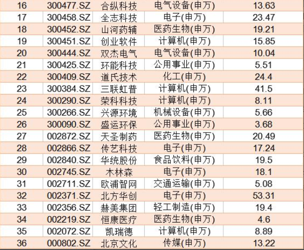 2025香港历史开奖记录,揭秘香港历史开奖记录，探寻2025年之前的幸运轨迹