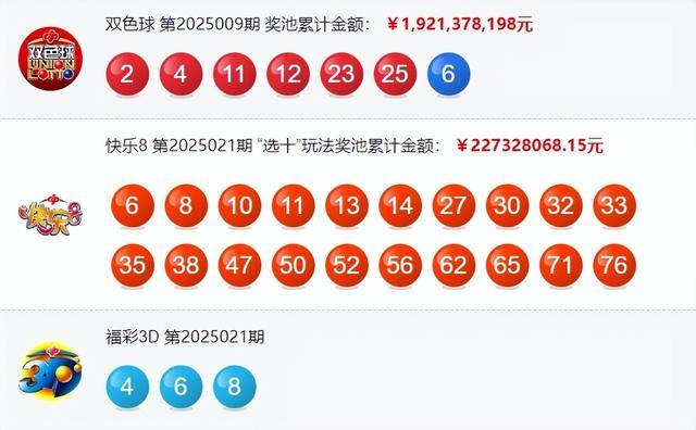 今晚澳门开奖结果2025开奖记录查询,澳门今晚开奖结果及2025年开奖记录查询指南