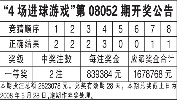 WW777766香港开奖结果正版,WW777766香港开奖结果正版分析